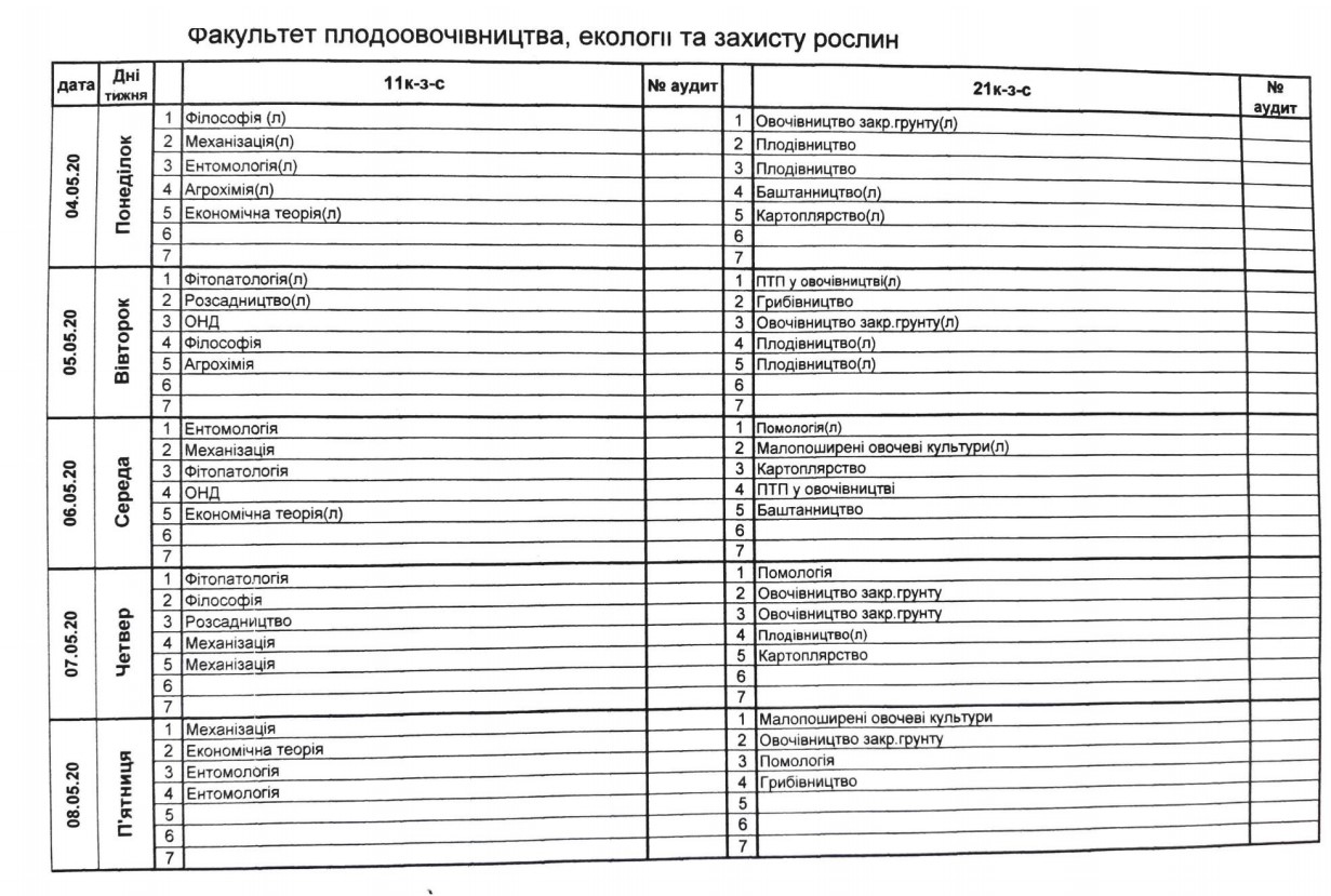Розклад занять заочної форми навчання на 04-08.05.2020 р.