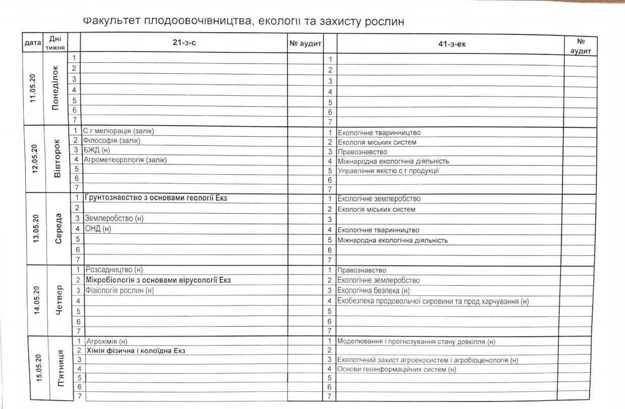 Розклад занять заочної форми навчання на 11-15.05.2020 р.