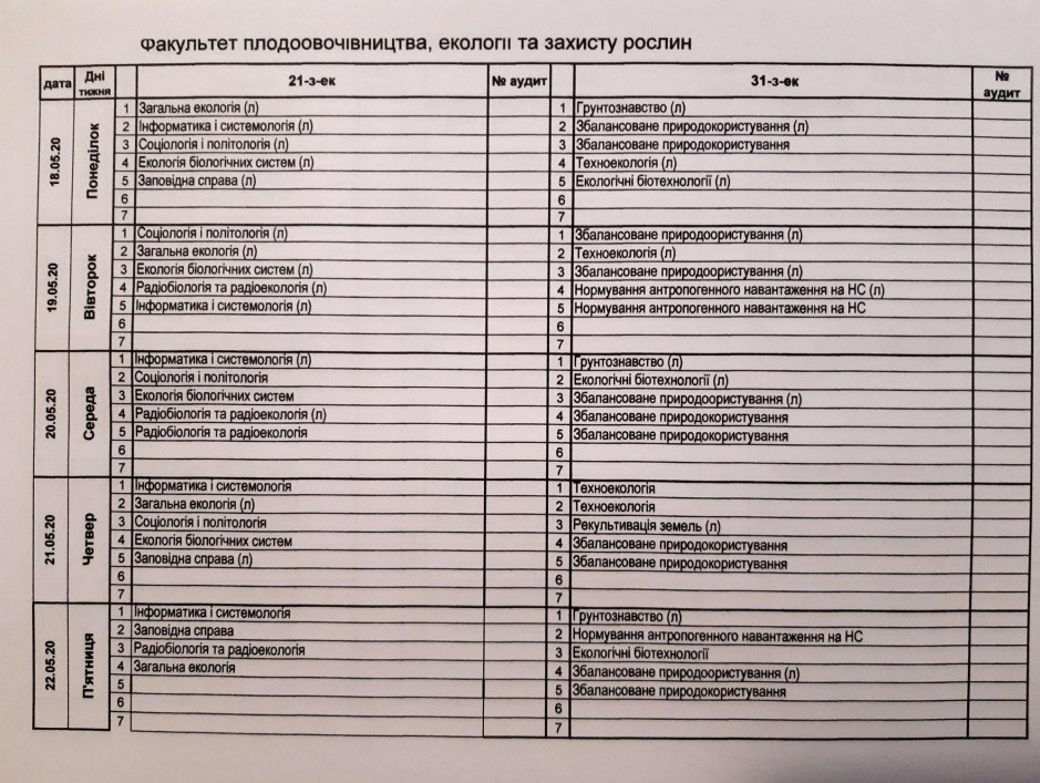 Розклад занять заочної форми навчання на 18-22.05.2020 р.