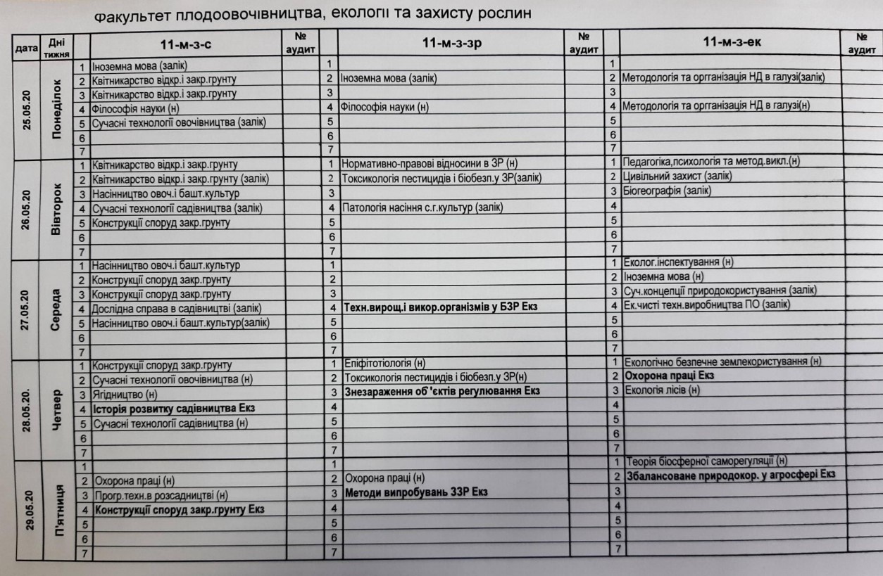 Розклад занять заочної форми навчання на 25-29.05.2020 р.
